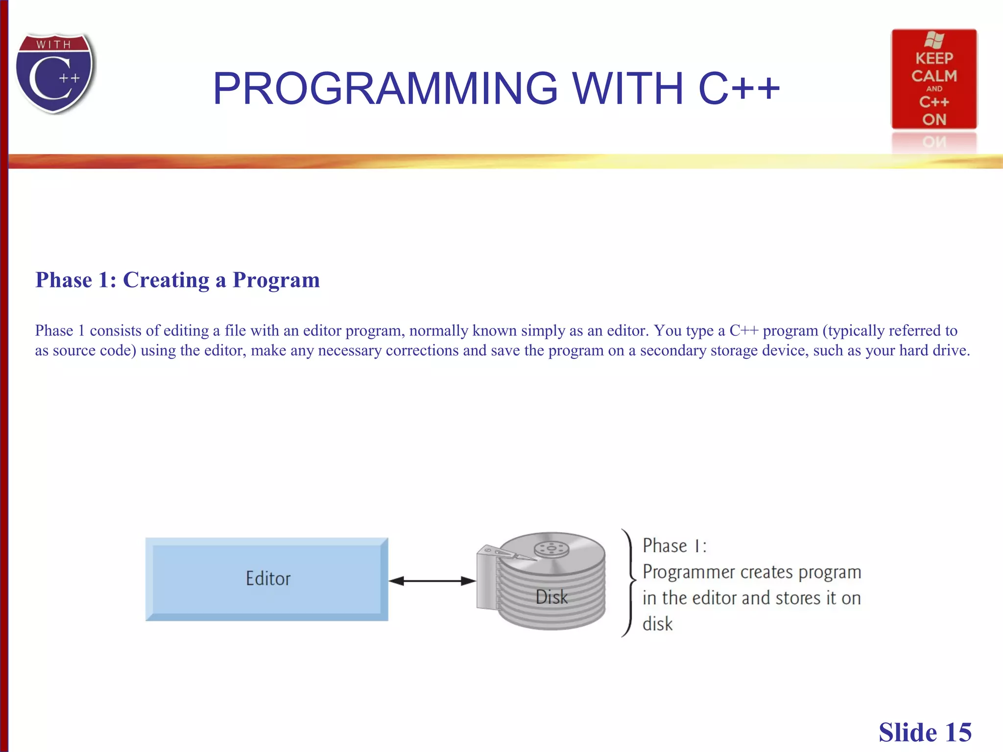 Slide 15
PROGRAMMING WITH C++
Phase 1: Creating a Program
Phase 1 consists of editing a file with an editor program, normally known simply as an editor. You type a C++ program (typically referred to
as source code) using the editor, make any necessary corrections and save the program on a secondary storage device, such as your hard drive.
 