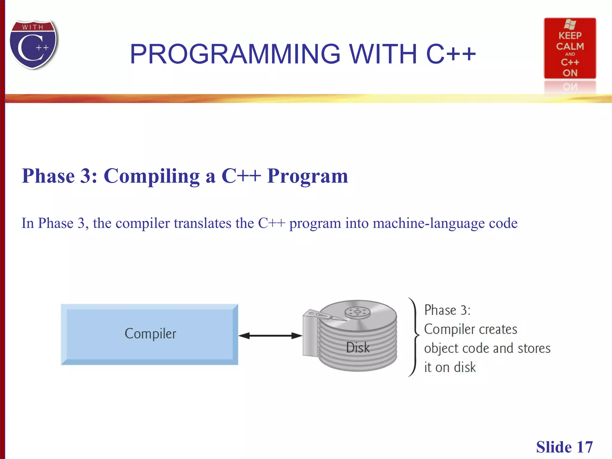 Slide 17
PROGRAMMING WITH C++
Phase 3: Compiling a C++ Program
In Phase 3, the compiler translates the C++ program into machine-language code
 