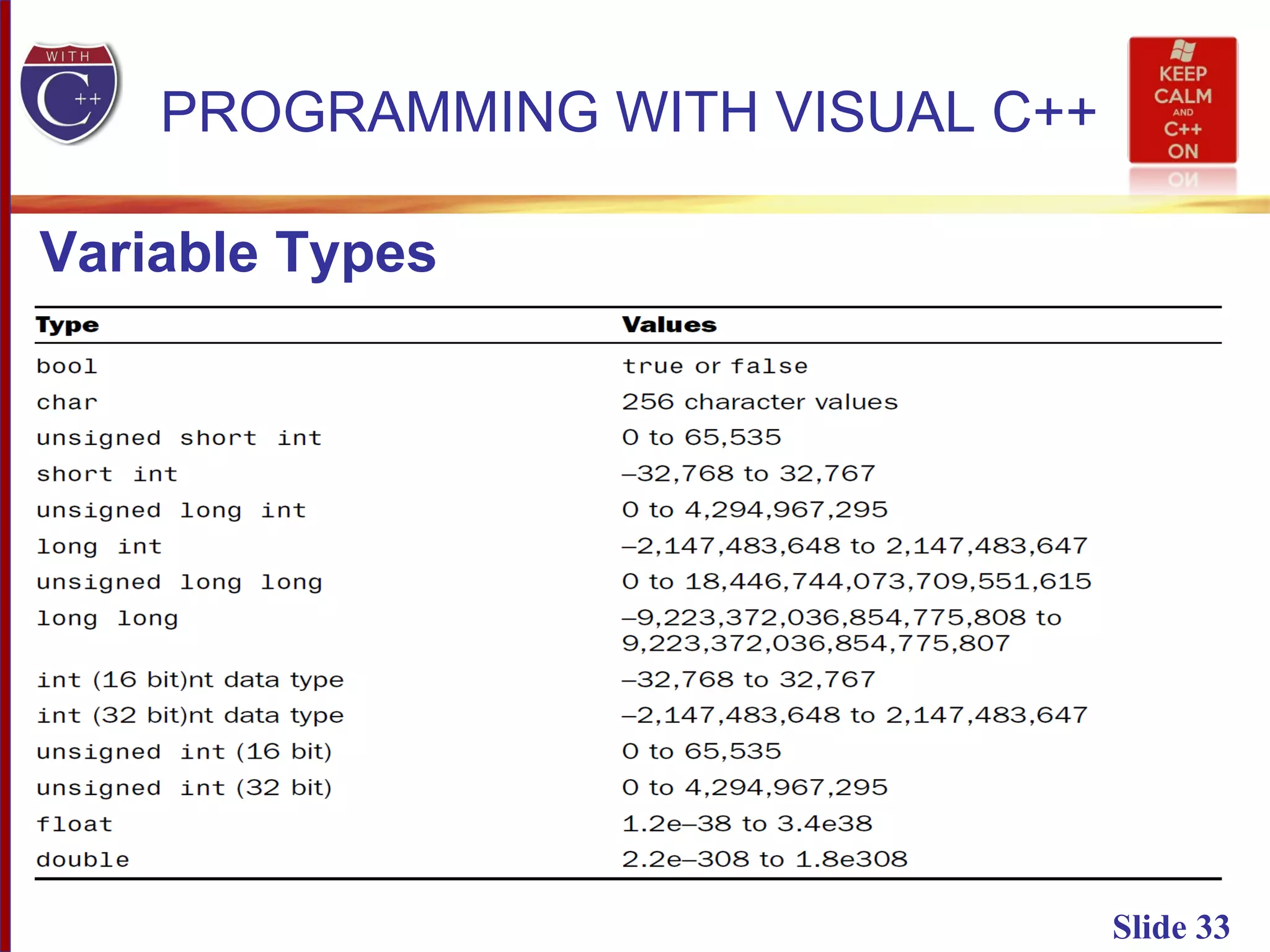 Slide 33
PROGRAMMING WITH VISUAL C++
Variable Types
 