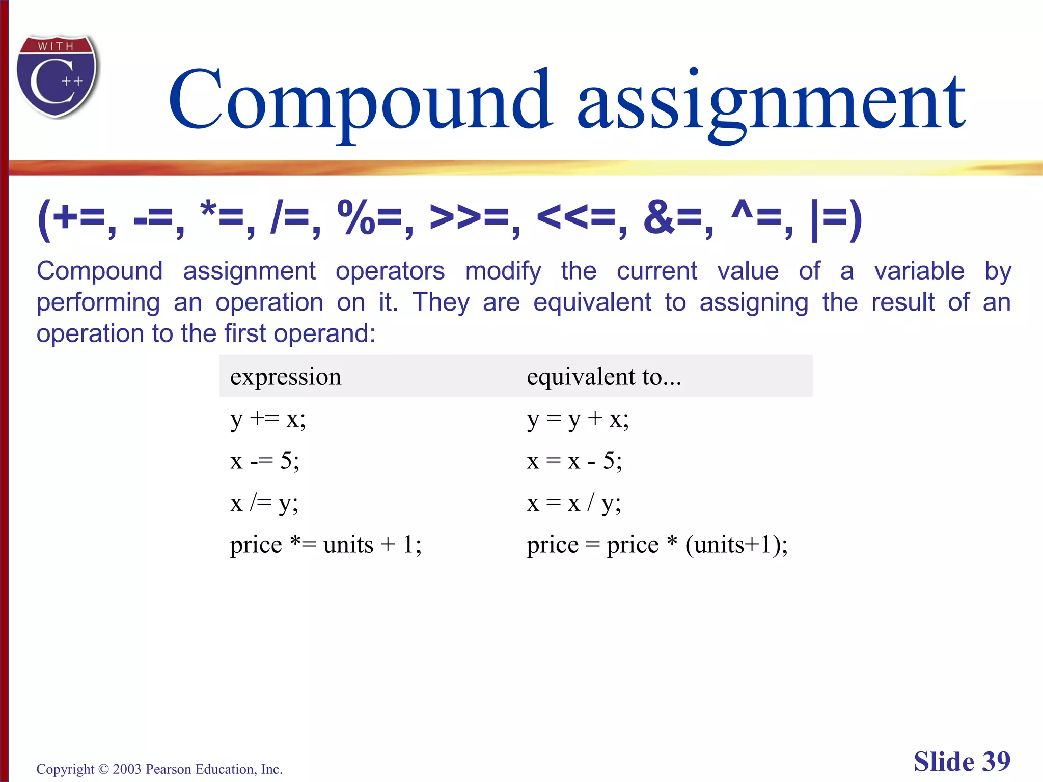 Compound assignment
Copyright © 2003 Pearson Education, Inc. Slide 39
(+=, -=, *=, /=, %=, >>=, <<=, &=, ^=, |=)
Compound assignment operators modify the current value of a variable by
performing an operation on it. They are equivalent to assigning the result of an
operation to the first operand:
expression equivalent to...
y += x; y = y + x;
x -= 5; x = x - 5;
x /= y; x = x / y;
price *= units + 1; price = price * (units+1);
 