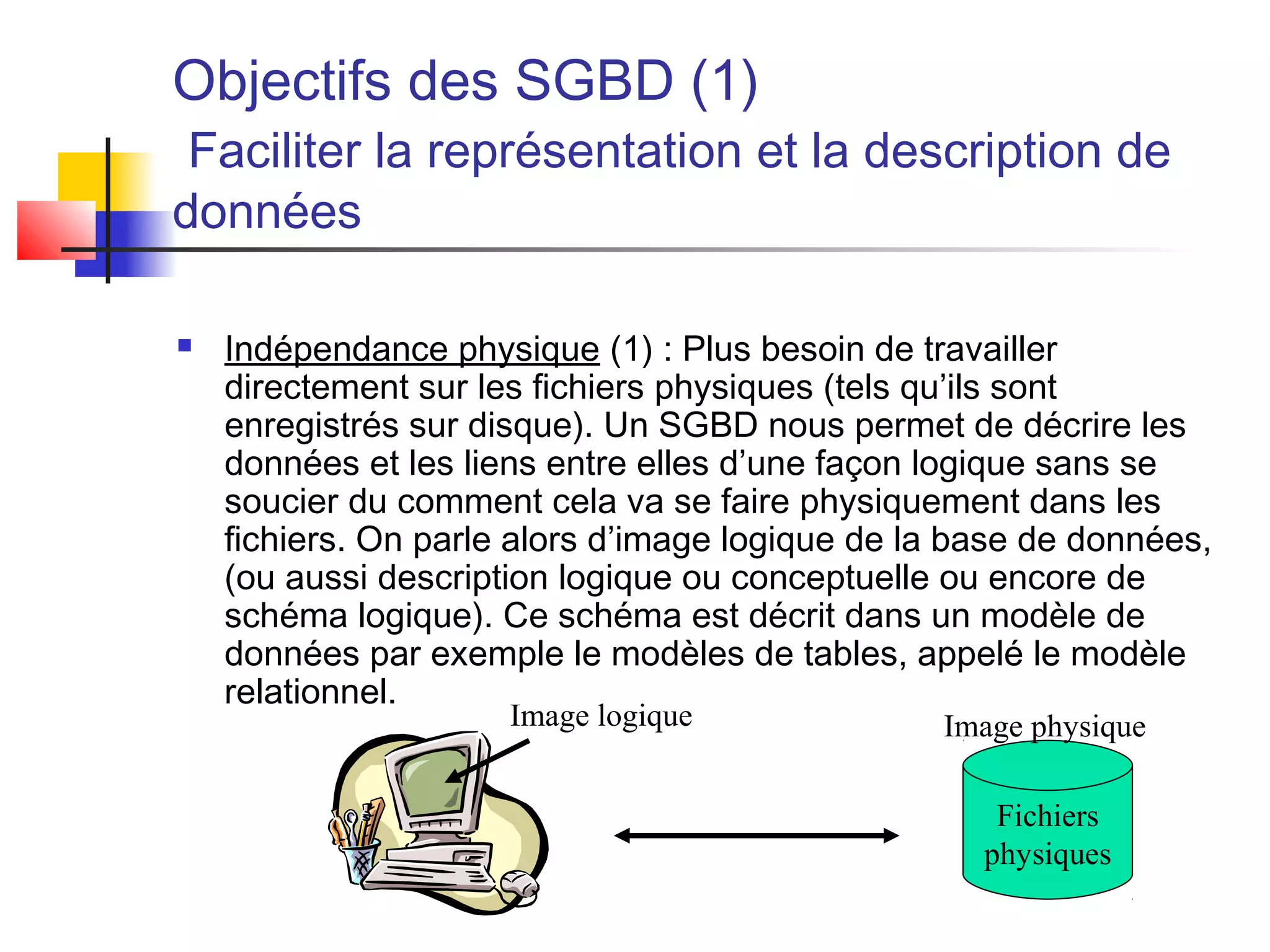 Objectifs des SGBD (1)
Faciliter la représentation et la description de
données
 Indépendance physique (1) : Plus besoin de travailler
directement sur les fichiers physiques (tels qu’ils sont
enregistrés sur disque). Un SGBD nous permet de décrire les
données et les liens entre elles d’une façon logique sans se
soucier du comment cela va se faire physiquement dans les
fichiers. On parle alors d’image logique de la base de données,
(ou aussi description logique ou conceptuelle ou encore de
schéma logique). Ce schéma est décrit dans un modèle de
données par exemple le modèles de tables, appelé le modèle
relationnel.
Fichiers
physiques
Image physiqueImage logique
 