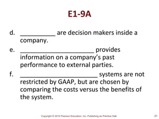 Copyright © 2010 Pearson Education, Inc. Publishing as Prentice Hall.
E1-9A
d. __________ are decision makers inside a
company.
e. _____________________ provides
information on a company’s past
performance to external parties.
f. ______________________ systems are not
restricted by GAAP, but are chosen by
comparing the costs versus the benefits of
the system.
21
 