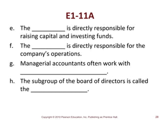Copyright © 2010 Pearson Education, Inc. Publishing as Prentice Hall.
E1-11A
e. The __________ is directly responsible for
raising capital and investing funds.
f. The __________ is directly responsible for the
company’s operations.
g. Managerial accountants often work with
__________________________.
h. The subgroup of the board of directors is called
the _________________.
28
 