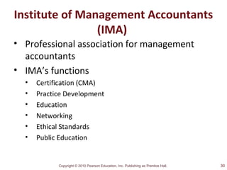 Copyright © 2010 Pearson Education, Inc. Publishing as Prentice Hall.
Institute of Management Accountants
(IMA)
• Professional association for management
accountants
• IMA’s functions
• Certification (CMA)
• Practice Development
• Education
• Networking
• Ethical Standards
• Public Education
30
 