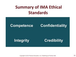 Copyright © 2010 Pearson Education, Inc. Publishing as Prentice Hall.
Summary of IMA Ethical
Standards
Competence Confidentiality
Integrity Credibility
33
 