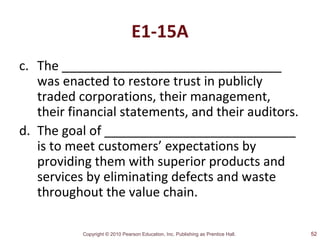 Copyright © 2010 Pearson Education, Inc. Publishing as Prentice Hall.
E1-15A
c. The _______________________________
was enacted to restore trust in publicly
traded corporations, their management,
their financial statements, and their auditors.
d. The goal of ___________________________
is to meet customers’ expectations by
providing them with superior products and
services by eliminating defects and waste
throughout the value chain.
52
 