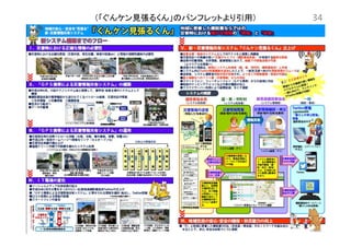 （「ぐんケン見張るくん」のパンフレットより引用） 34
 