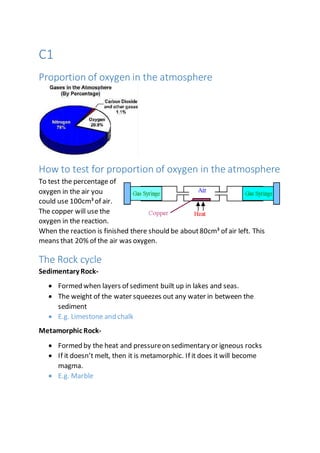 C1
Proportion of oxygen in the atmosphere
How to test for proportion of oxygen in the atmosphere
To test the percentage of
oxygen in the air you
could use 100cm³of air.
The copper will use the
oxygen in the reaction.
When the reaction is finished there should be about80cm³ of air left. This
means that 20% of the air was oxygen.
The Rock cycle
Sedimentary Rock-
 Formed when layers of sediment built up in lakes and seas.
 The weight of the water squeezes out any water in between the
sediment
 E.g. Limestone and chalk
Metamorphic Rock-
 Formed by the heat and pressureon sedimentary or igneous rocks
 If it doesn’t melt, then it is metamorphic. If it does it will become
magma.
 E.g. Marble
 