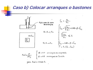 Caso b) Colocar arranques o bastones
 