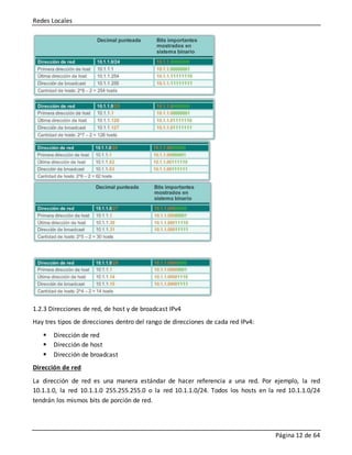 Redes Locales
Página 12 de 64
1.2.3 Direcciones de red, de host y de broadcast IPv4
Hay tres tipos de direcciones dentro del rango de direcciones de cada red IPv4:
 Dirección de red
 Dirección de host
 Dirección de broadcast
Dirección de red
La dirección de red es una manera estándar de hacer referencia a una red. Por ejemplo, la red
10.1.1.0, la red 10.1.1.0 255.255.255.0 o la red 10.1.1.0/24. Todos los hosts en la red 10.1.1.0/24
tendrán los mismos bits de porción de red.
 