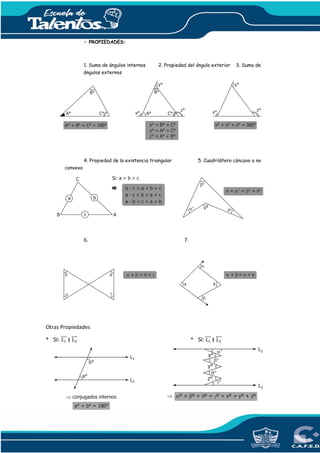    º + º + º + º = xº + yº + zº
L1
L2

x°



y°
z°

a°
b°
 conjugados internos
a° + b° = 180°
L1
L2
• PROPIEDADES:
1. Suma de ángulos internos 2. Propiedad del ángulo exterior 3. Suma de
ángulos externos
4. Propiedad de la existencia triangular 5. Cuadrilátero cóncavo o no
convexo
6. 7.
Otras Propiedades
* Si: 𝐿1
⃡ ∥ 𝐿2
⃡ * Si: 𝐿1
⃡ ∥ 𝐿2
⃡
A° C°
B°
A° + B° + C° = 180°
C°A°
B°
x°
y°
z°
x° = B° + C°
y° = A° + C°
z° = A° + B°
x°
y°
z°
x° + y° + z° = 360°
Si: a > b > c
B A
C
ba
c
b - c < a < b + c
a - c < b < a + c
a - b < c < a + b


x° 
x = + +  

 

   + = +


x y
 + = x + y
 