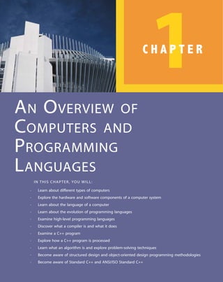 AN OVERVIEW OF
COMPUTERS AND
PROGRAMMING
LANGUAGES
IN THIS CHAPTER, YOU WILL:
. Learn about different types of computers
. Explore the hardware and software components of a computer system
. Learn about the language of a computer
. Learn about the evolution of programming languages
. Examine high-level programming languages
. Discover what a compiler is and what it does
. Examine a C++ program
. Explore how a C++ program is processed
. Learn what an algorithm is and explore problem-solving techniques
. Become aware of structured design and object-oriented design programming methodologies
. Become aware of Standard C++ and ANSI/ISO Standard C++
1
C H A P T E R
 