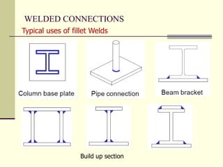 WELDED CONNECTIONS
Typical uses of fillet Welds
Build up section
 