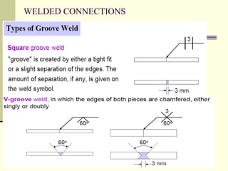 WELDED CONNECTIONS
 