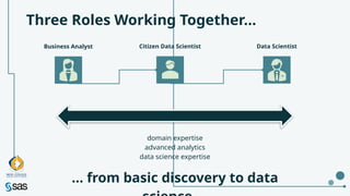 Chapter 1 Introduction to Data Science (Computing) | PPTX
