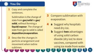 Sublimation Pdf Worksheet C1.4 sublimation.pdf------------------------------- | PDF