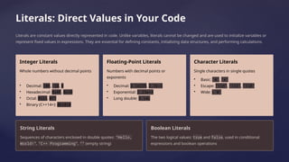 C++DSDFGBCXHNFGJMTDDDDDDHBHHHHH (1).pptx