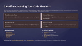 C++DSDFGBCXHNFGJMTDDDDDDHBHHHHH (1).pptx