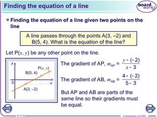 © Boardworks Ltd 2005
20 of 33
Finding the equation of a line
Finding the equation of a line given two points on the
line
x
y
B(5, 4)
0
A(3, –2)
A line passes through the points A(3, –2) and
B(5, 4). What is the equation of the line?
Let P(x, y) be any other point on the line.
The gradient of AP, mAP =
( 2)
3
y
x
 

The gradient of AB, mAB =
4 ( 2)
5 3
 

But AP and AB are parts of the
same line so their gradients must
be equal.
P(x, y)
 