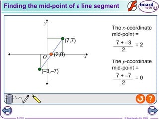 © Boardworks Ltd 2005
8 of 33
Finding the mid-point of a line segment
 
