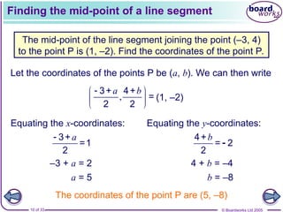 © Boardworks Ltd 2005
10 of 33
Finding the mid-point of a line segment
The mid-point of the line segment joining the point (–3, 4)
to the point P is (1, –2). Find the coordinates of the point P.
Let the coordinates of the points P be (a, b). We can then write
(1, –2)
Equating the x-coordinates:
–3 + a = 2
a = 5
Equating the y-coordinates:
4 + b = –4
b = –8
The coordinates of the point P are (5, –8)
,
3+ 4+
=
2 2
a b

 
 
 
a
 3+
=1
2
b
4+
= 2
2

 