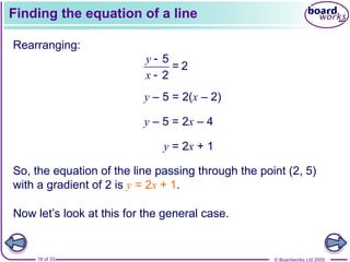 © Boardworks Ltd 2005
18 of 33
Finding the equation of a line
Rearranging:
y – 5 = 2(x – 2)
y – 5 = 2x – 4
y = 2x + 1
So, the equation of the line passing through the point (2, 5)
with a gradient of 2 is y = 2x + 1.
Now let’s look at this for the general case.
y
x


5
= 2
2
 