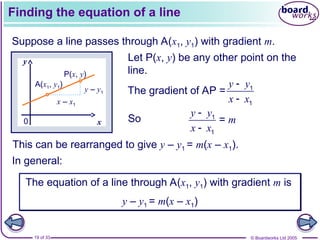 © Boardworks Ltd 2005
19 of 33
Finding the equation of a line
Suppose a line passes through A(x1, y1) with gradient m.
Let P(x, y) be any other point on the
line.
x
y
A(x1, y1)
0
This can be rearranged to give y – y1 = m(x – x1).
The equation of a line through A(x1, y1) with gradient m is
y – y1 = m(x – x1)
y y
x x


1
1
The gradient of AP =
So
y y
m
x x


1
1
=
x – x1
y – y1
P(x, y)
In general:
 
