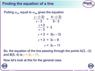 © Boardworks Ltd 2005
21 of 33
Finding the equation of a line
( 2)
3
y
x
 

4 ( 2)
5 3
 

=
+ 2
3
y
x 
= 3
y + 2 = 3(x – 3)
y + 2 = 3x – 9
y = 3x – 11
So, the equation of the line passing through the points A(3, –2)
and B(5, 4) is y = 3x – 11.
Now let’s look at this for the general case.
Putting mAP equal to mAB gives the equation
 