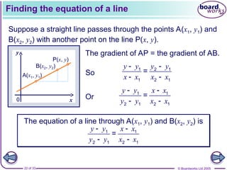 © Boardworks Ltd 2005
22 of 33
Finding the equation of a line
Suppose a straight line passes through the points A(x1, y1) and
B(x2, y2) with another point on the line P(x, y).
The equation of a line through A(x1, y1) and B(x2, y2) is
1 1
2 1 2 1
=
y y x x
y y x x
 
 
x
y
B(x2, y2)
0
A(x1, y1)
P(x, y)
The gradient of AP = the gradient of AB.
So
1 2 1
1 2 1
=
y y y y
x x x x
 
 
Or
1 1
2 1 2 1
=
y y x x
y y x x
 
 
 