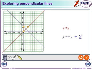© Boardworks Ltd 2005
26 of 33
Exploring perpendicular lines
 