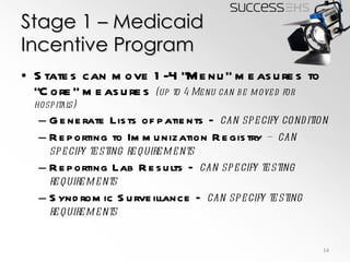Stage 1 – Medicaid Incentive Program States can move 1-4 “Menu” measures to “Core” measures  (up to 4 Menu can be moved for hospitals) Generate Lists of patients –  can specify condition Reporting to Immunization Registry  – can specify testing requirements Reporting Lab Results –  can specify testing requirements Syndromic Surveillance –  can specify testing requirements 