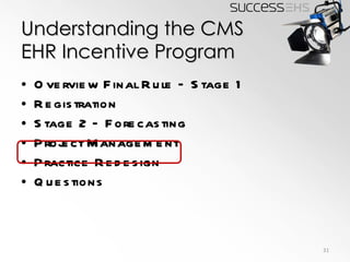 Understanding the CMS EHR Incentive Program Overview Final Rule – Stage 1 Registration Stage 2 – Forecasting  Project Management Practice Redesign Questions 