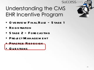 Understanding the CMS EHR Incentive Program Overview Final Rule – Stage 1 Registration Stage 2 – Forecasting  Project Management Practice Redesign Questions 