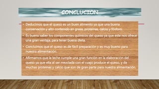 CONCLUCION
• Deducimos que el queso es un buen alimento ya que una buena
conservación y alto contenido en grasa, proteínas, calcio y fósforo.
• Es bueno saber los componentes químicos del queso ya que este nos ofrece
una gran ventaja, para tener buena dieta.
• Concluimos que el queso es de fácil preparación y es muy bueno para
nuestra alimentación.
• Afirmamos que la leche cumple una gran función en la elaboración del
queso ya que ella al ser mezclada con el cuajo produce el queso, y da
muchas proteínas y calcio que son de gran parte para nuestra alimentación.
 