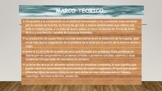 MARCO TEORICO…
 De acuerdo a la composición es el producto fermentado o no constituido esencialmente
por la caseína de la leche, en forma de gel más o menos deshidratado que retiene casi
toda la materia grasa, si se trata de queso graso, un poco de lactosa en forma de ácido
láctico y una fracción variable de sustancia minerales.
 La producción de queso fresco consiste esencialmente en la obtención de la cuajada, que
no es más que la coagulación de la proteína de la leche por la acción de la enzima renina o
cuajo.
 Entre el 3 y el 3.5% de la leche de vaca, está formado por proteínas. Estas proteínas se
distribuyen en seroproteinas o proteínas solubles o proteínas solubles, caseínas y otras
sustancias nitrogenadas de naturaleza no proteica.
 La leche de vaca es un alimento animal rico en proteínas completas, lo que significa que
puede cubrir las necesidades de aminoácidos de nuestro organismo. Al igual que existen
diferentes tipos de queso como lo son pero entre los mas comunes esta el: Oaxaca,
manchego, ranchero botanero, panela etc…
 