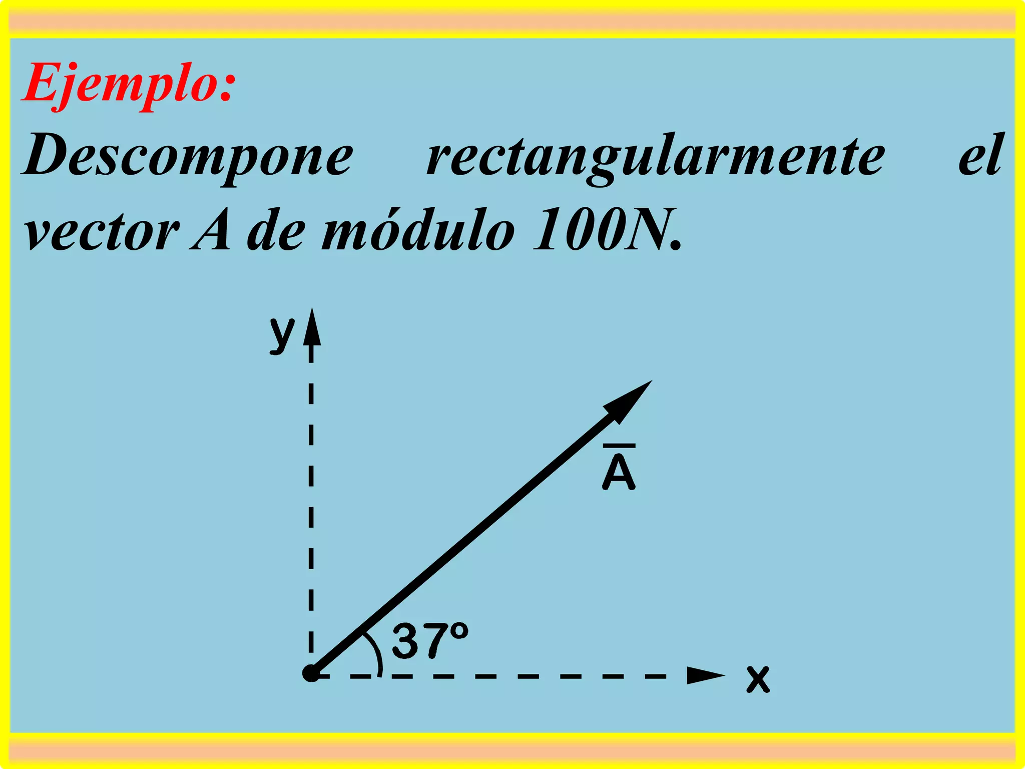 Ejemplo:
Descompone rectangularmente el
vector A de módulo 100N.