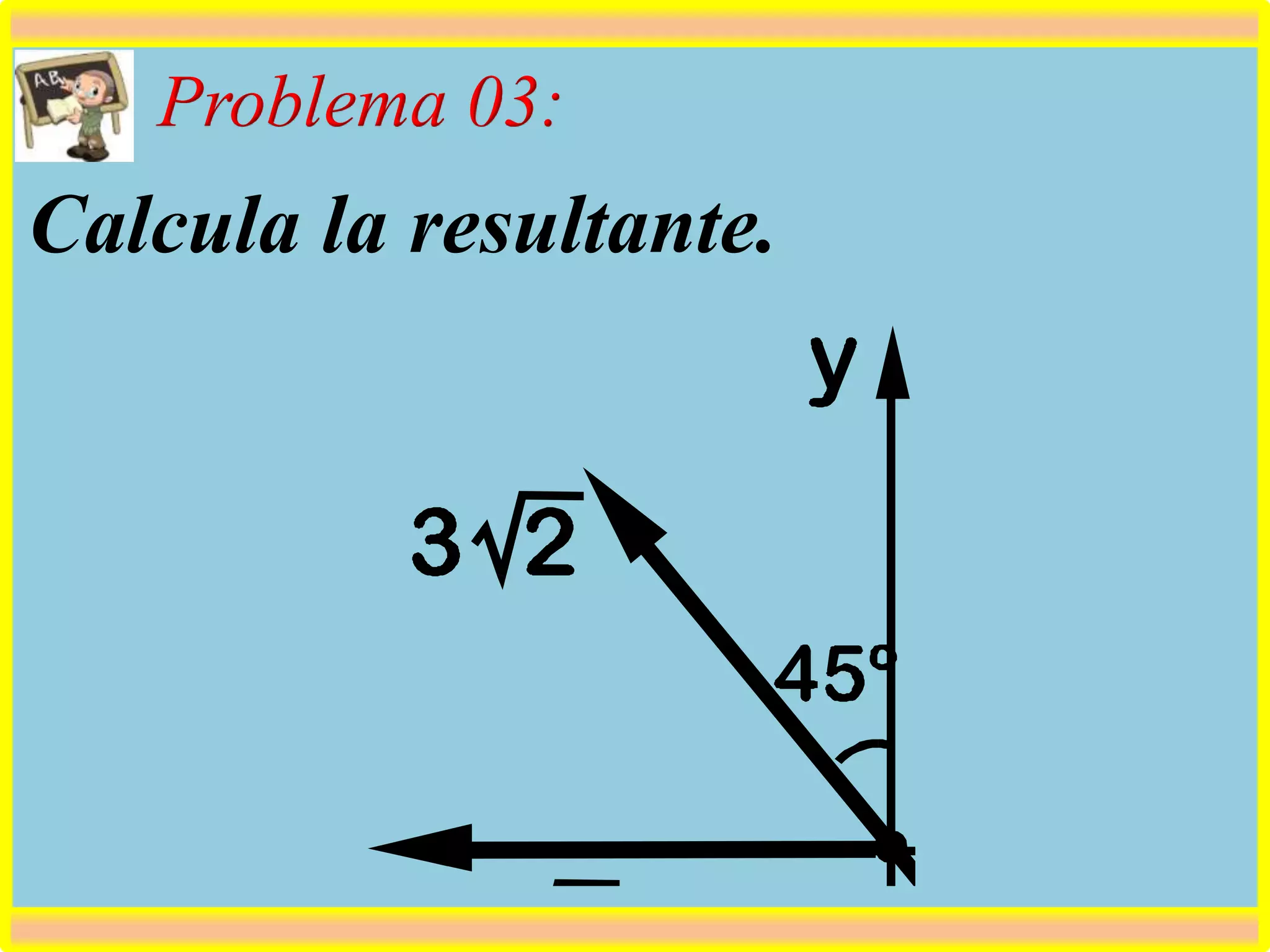 Problema 03:
Calcula la resultante.