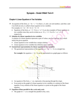 Synopsis – Grade 9 Math Term II
Chapter 4: Linear Equations in Two Variables
 An equation of the form, ax + by + c = 0, where a, b, and c are real numbers, such that a and
b are both not zero, is called a linear equation in two variables.
For example, 2x + 3y + 10 = 0, 3x + 7y = 0
 Equations of the form, ax + b = 0 or cy + d = 0, are also examples of linear equations in
two variables since they can be written as ax +0. y + b = 0 or 0.x + cy + d = 0
respectively.
 Solution of a linear equation in two variables
A solution of a linear equation represents a pair of values, one for x and one for y which
satisfy the given equation.
 Linear equation in one variable has a unique solution.
 Linear equation in two variables has infinitely many solutions.
 Geometrical representation of a linear equation in two variables
 The geometrical representation of the equation, ax + by + c = 0, is a straight line.
For example: the equation x + 3y = 6 can be represented on a graph paper as follows:




An equation of the form, y = mx, represents a line passing through the origin.
Every point on the graph of a linear equation in two variables is a solution of the linear
equation. Every solution of the linear equation is a point on the graph of the linear
equation.
 Equation of lines parallel to the x-axis and y-axis
 The graph of x = a is a straight line parallel to the y-axis.

 