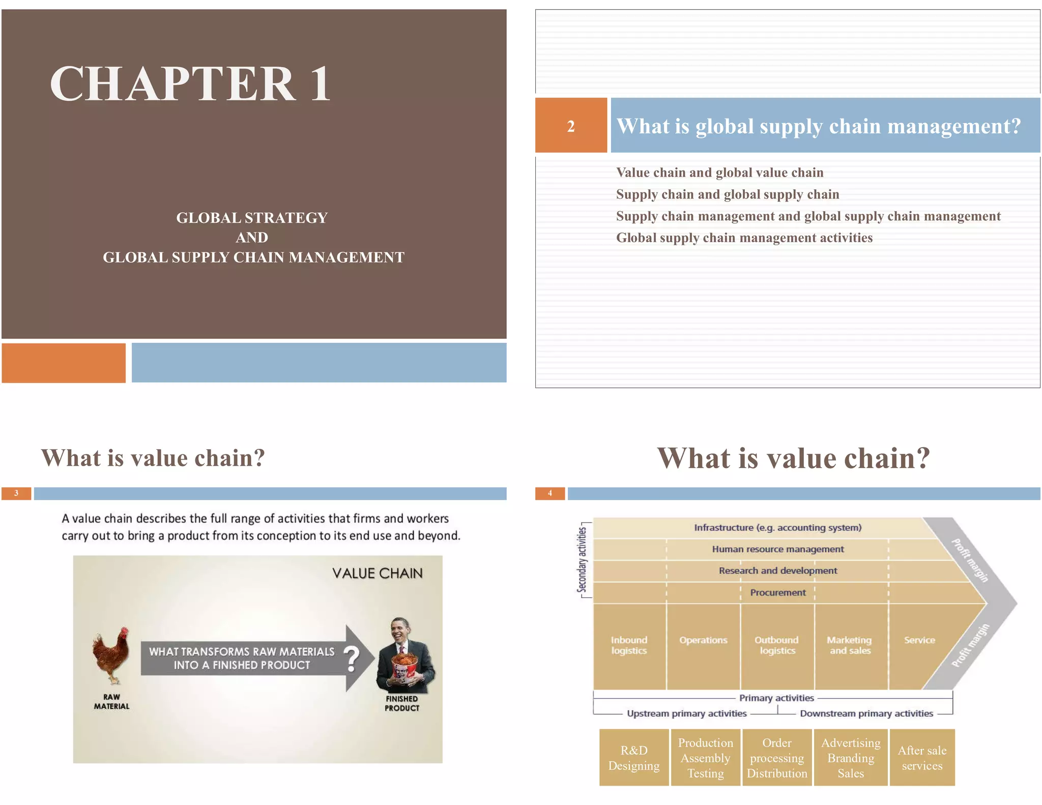 C1 Introduction Global Strategy Gscm Pdf