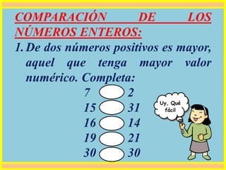 COMPARACIÓN DE LOS
NÚMEROS ENTEROS:
1.De dos números positivos es mayor,
aquel que tenga mayor valor
numérico. Completa:
7 2
15 31
16 14
19 21
30 30
Uy, Qué
fácil
 