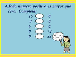 Uy, Qué
fácil
4.Todo número positivo es mayor que
cero. Completa:
15 0
3 0
6 0
0 72
0 33
 