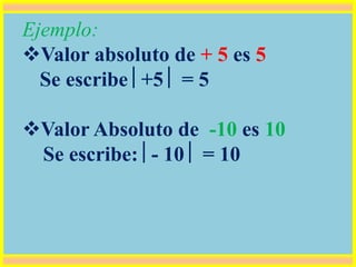 Ejemplo:
Valor absoluto de + 5 es 5
Se escribe +5  = 5
Valor Absoluto de -10 es 10
Se escribe: - 10  = 10
 