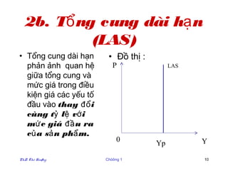 2b.Tổ ng cung dài hạ n
            (LAS)
• Tổng cung dài hạn      • Đồ thị :
  phản ảnh quan hệ         P               LAS
  giữa tổng cung và
  mức giá trong điều
  kiện giá các yếu tố
  đầu vào thay đổ i
  cùng tỷ lệ vớ i
  mứ c giá đầ u ra
  củ a sả n phẩ m.
                             0                   Y
                                      Yp

PhD. Thö Hoaøng         Chöông 1                 10
 