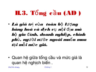 II.3. Tổ ng c ầ u (AD )
• Là giá trị củ a toàn bộ lượ ng
  hàng hoá và dị ch v ụ nộ i đị a mà
  hộ gia đ ình, doanh nghiệ p, chính
  phủ , ngườ i nướ c ngoài muố n mua
  tạ i mỗ i mứ c giá.


• Quan hệ giữa tổng cầu và mức giá là
  quan hệ nghịch biến .
PhD. Thö Hoaøng   Chöông 1              12
 