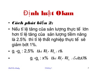 Đị nh luậ t Okun
• Cách phát biể u 2:
• Nếu tỉ lệ tăng của sản lượng thực tế lớn
  hơn tỉ lệ tăng của sản lượng tiềm năng
  là 2.5% thì tỉ lệ thất nghiệp thực tế sẽ
  giảm bớt 1%.
• gt -gp : 2,5% thì Ut < Ut-1 : 1%.
•                   gt -gp : x% thì Ut < Ut-1 : (x/2,5)%.

PhD. Thö Hoaøng              Chöông 1                       7
 