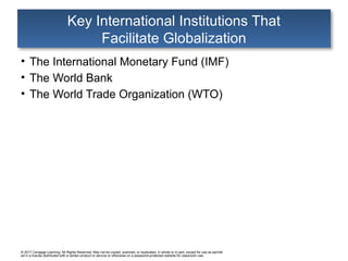 © 2017 Cengage Learning. All Rights Reserved. May not be copied, scanned, or duplicated, in whole or in part, except for use as permitt
ed in a license distributed with a certain product or service or otherwise on a password-protected website for classroom use.
Key International Institutions That
Facilitate Globalization
• The International Monetary Fund (IMF)
• The World Bank
• The World Trade Organization (WTO)
 