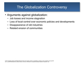 © 2017 Cengage Learning. All Rights Reserved. May not be copied, scanned, or duplicated, in whole or in part, except for use as permitt
ed in a license distributed with a certain product or service or otherwise on a password-protected website for classroom use.
The Globalization Controversy
• Arguments against globalization:
– Job losses and income stagnation
– Loss of local control over economic policies and developments
– Disappearance of old industries
– Related erosion of communities
 