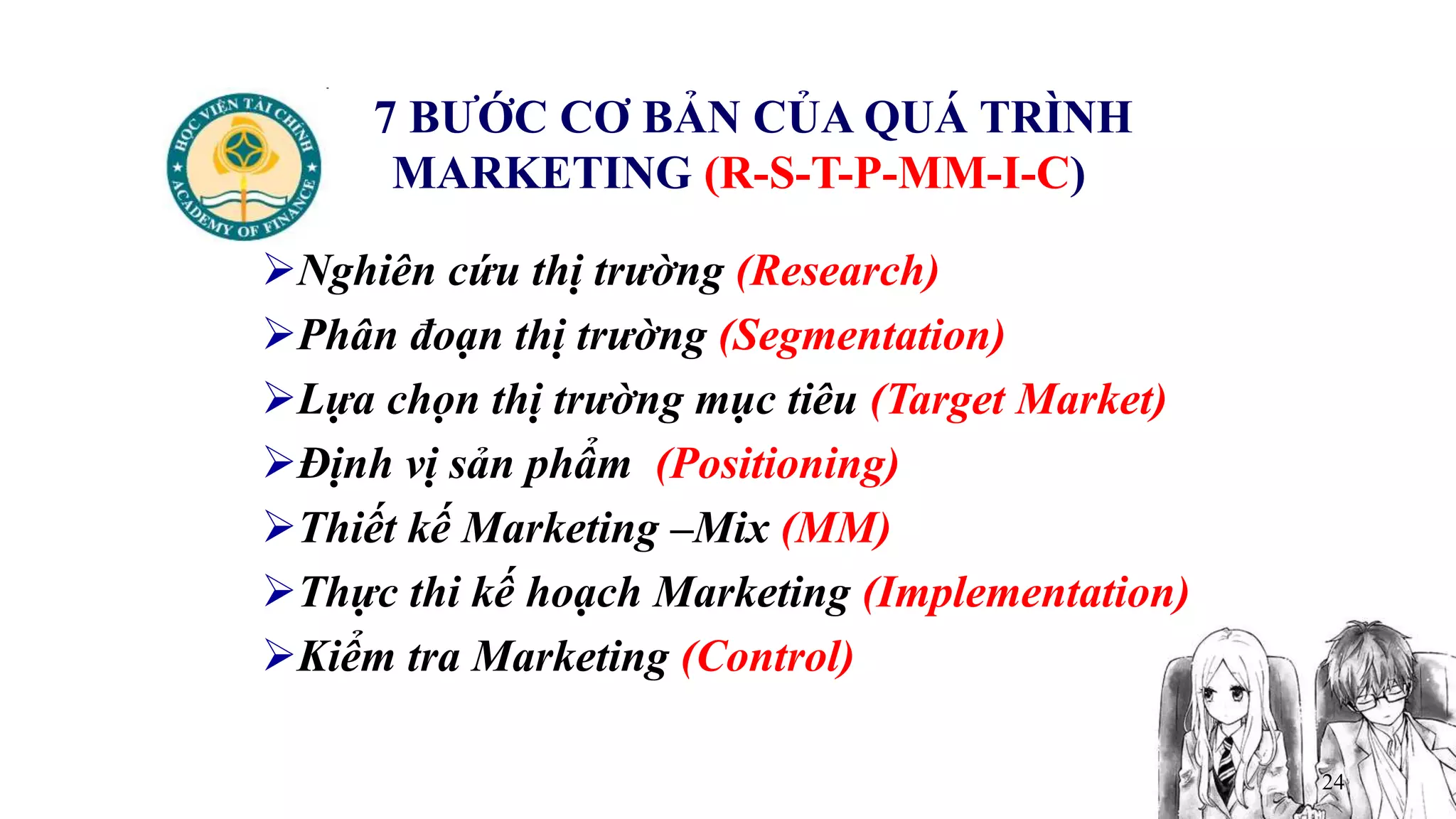 24
7 BƯỚC CƠ BẢN CỦA QUÁ TRÌNH
MARKETING (R-S-T-P-MM-I-C)
Nghiên cứu thị trường (Research)
Phân đoạn thị trường (Segmentation)
Lựa chọn thị trường mục tiêu (Target Market)
Định vị sản phẩm (Positioning)
Thiết kế Marketing –Mix (MM)
Thực thi kế hoạch Marketing (Implementation)
Kiểm tra Marketing (Control)
 