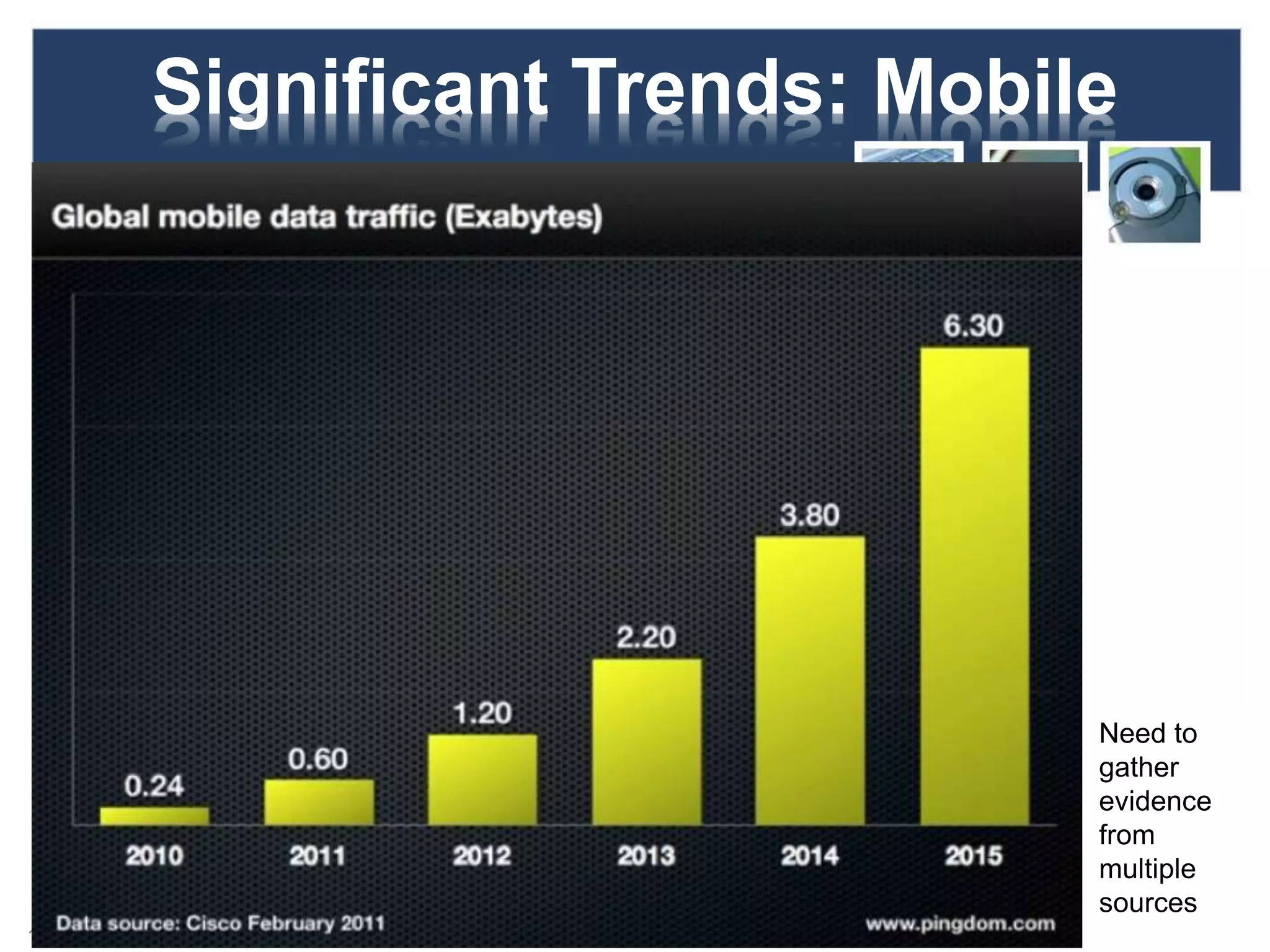Significant Trends: Mobile
Need to
gather
evidence
from
multiple
sources
10
 
