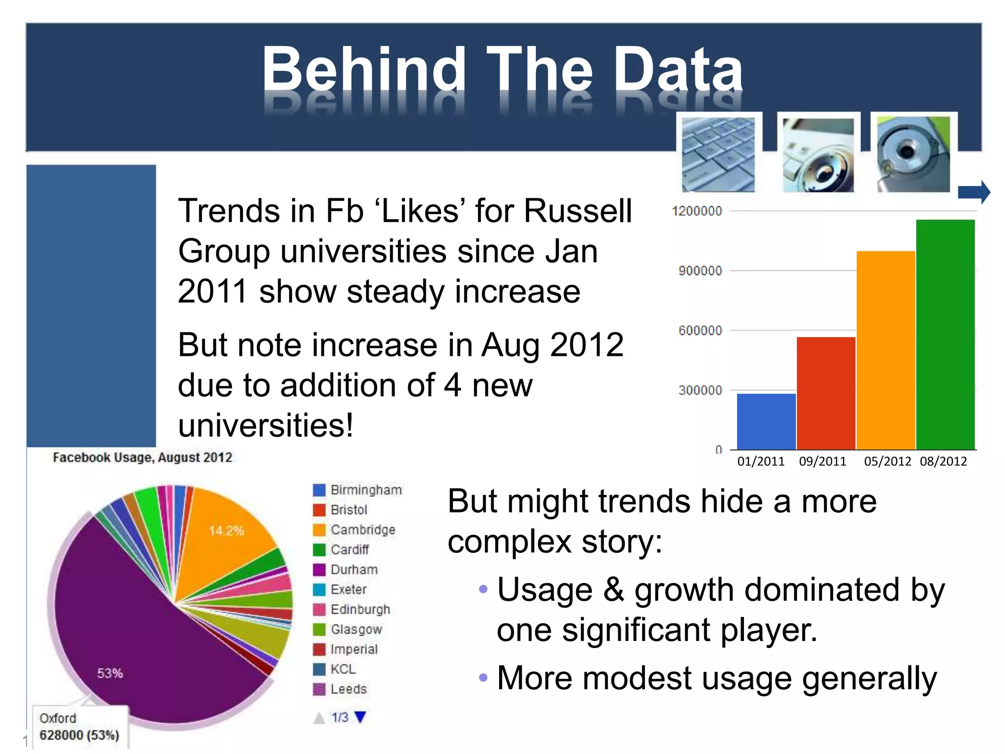 Need for Paradata
Surveys carried out to monitor usage & trends for:
• Institutional use of social media
• Use of researcher profiling services (e.g. Google
Scholar, Academia.edu, …) across institutions
Observations (and feedback):
• Differing results found if quotes used
• Possible inclusion of wrong Unis (e.g. Newcastle
University, Australia)
• Personalised results depending on client
environment
15
Need to provide paradata and encourage feedback on processes and
interpretation of findings
 